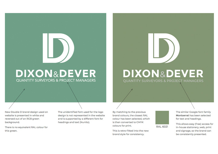 Dixon & Dever brand adjustment