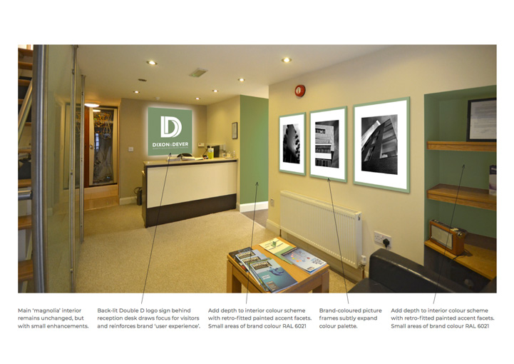 Dixon & Dever interior signage design