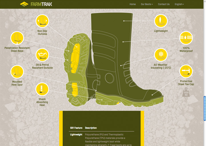 FarmTrak Boots website design 2